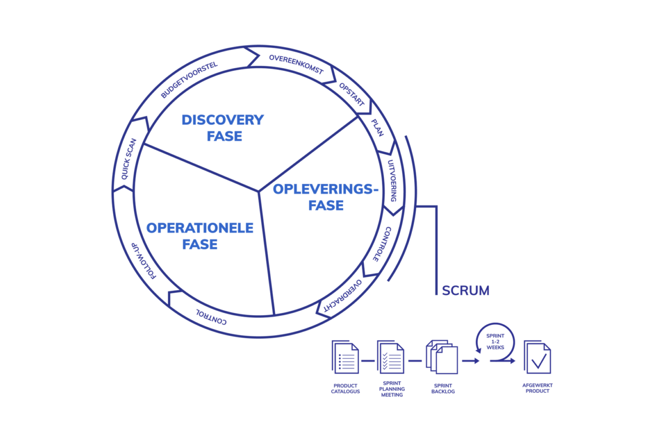 Microsoft Teams image 6