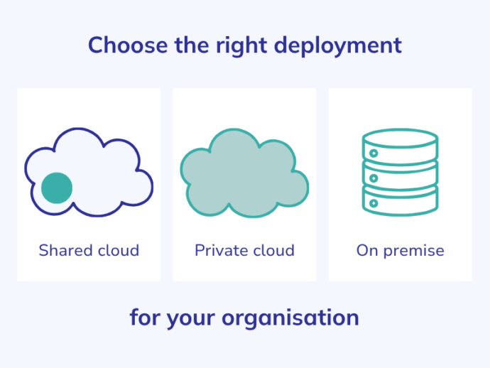Deployment options EN