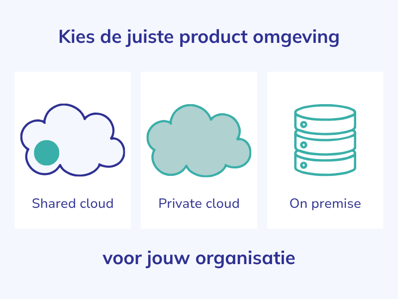 Deployment options NL